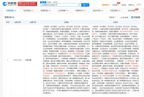 跨界融合 新增汽車零部件及配件制造與數字內容制作服務的戰略布局