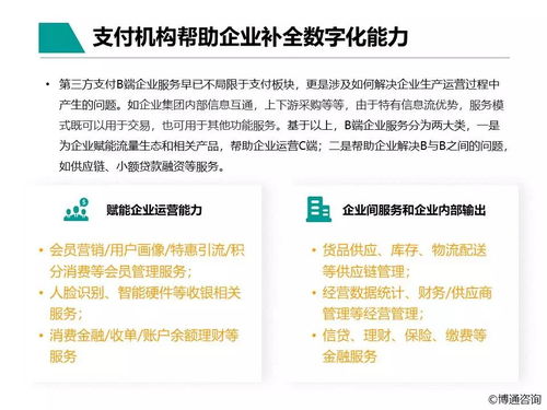 中國支付行業產業數字化服務專題分析2021 數字內容制作服務的融合與機遇