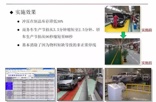 智能制造與數字化工廠 數字內容制作服務的創新路徑