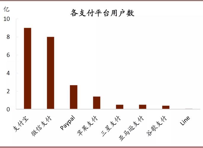 中金 服務貿易的春天越來越近，將引領新一輪全球化——數字內容制作服務的崛起
