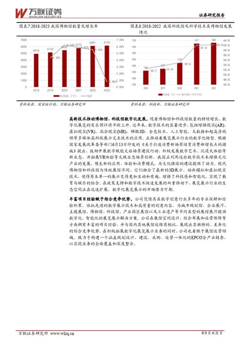 絲路視覺 視覺即話語，細琢數字內容創意之道